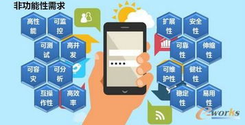 當當網(wǎng)高可用架構之道 構建可靠網(wǎng)絡技術服務的基石